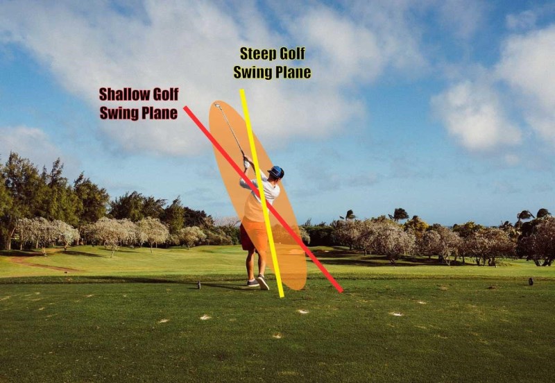 shallow or steep golf swing plane