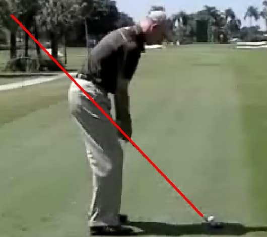 Jim Furyk Golf Swing Set Up Position