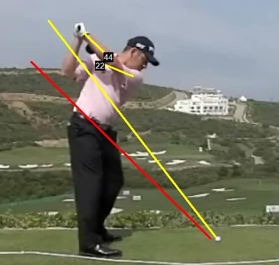 Louis Oosthuizen - 22 Degrees Difference